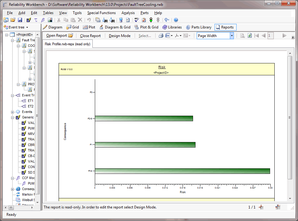 4-rwb-et-report-plot-opt.png